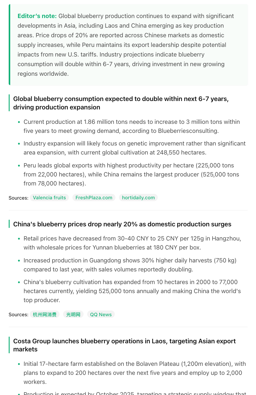 Blueberries Newsletter